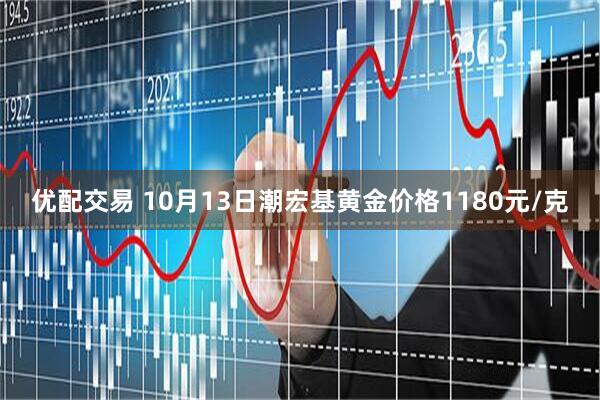 优配交易 10月13日潮宏基黄金价格1180元/克