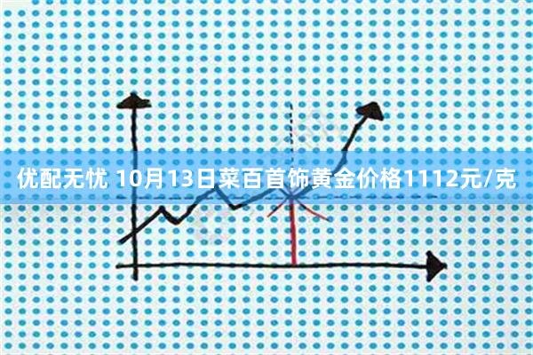 优配无忧 10月13日菜百首饰黄金价格1112元/克